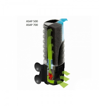 AQUAEL ASAP FILTER 700. Фильтр 6.8w, 700л/ч, на 150-250л.